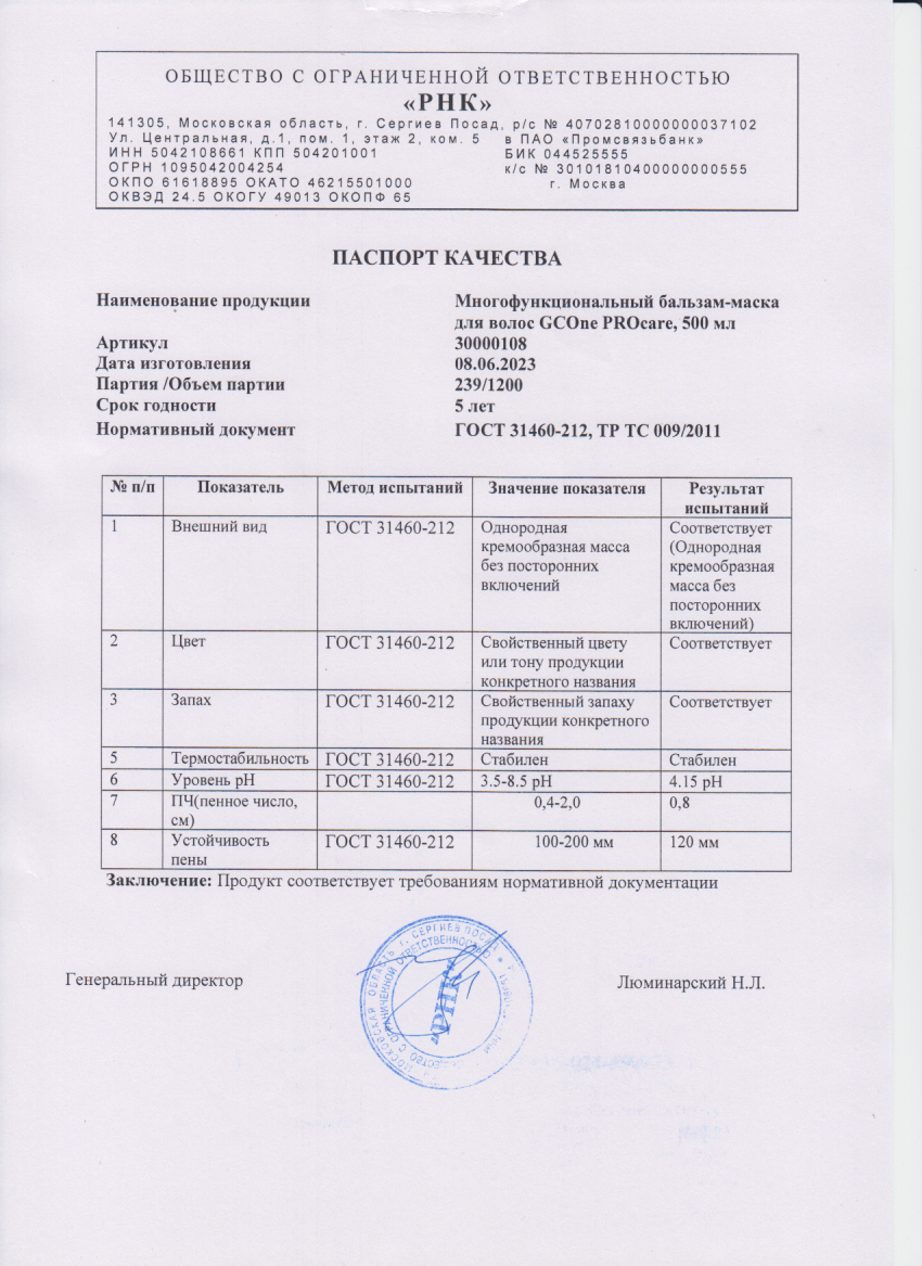 Паспорт №062023